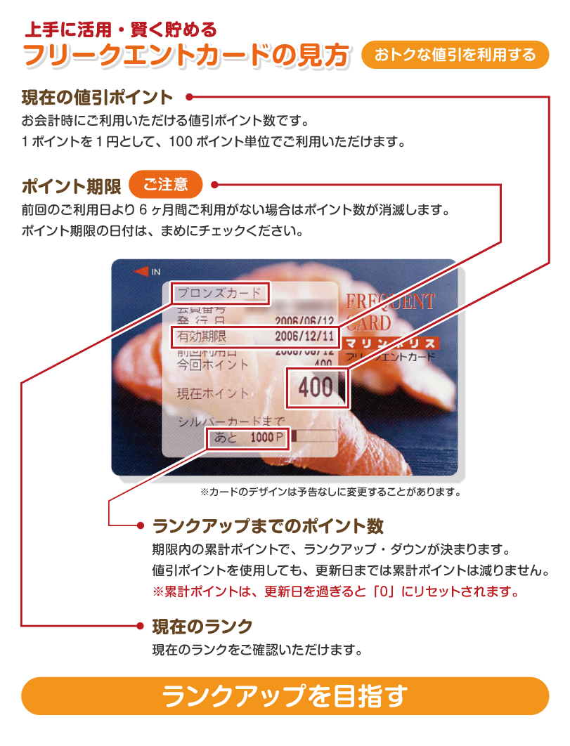 フリークエントカード